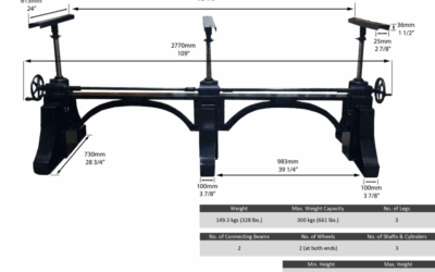 Cast Iron Tables Commercial Uses